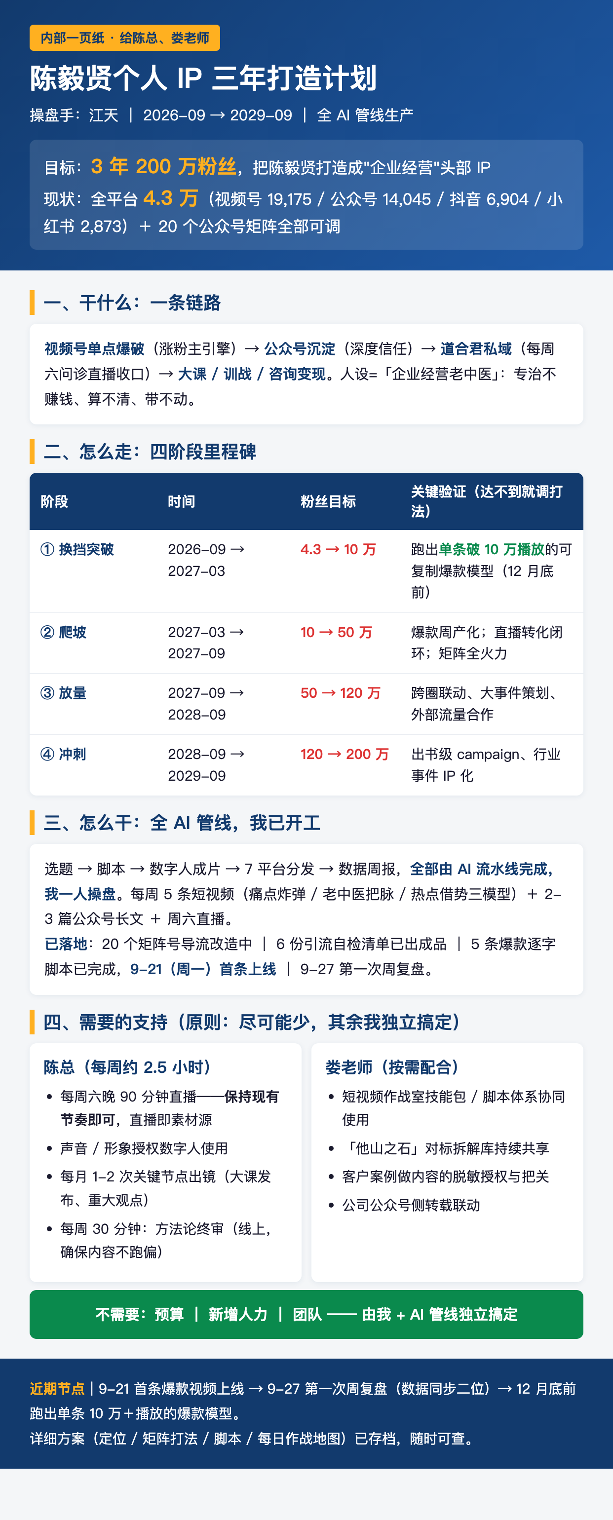 三年里程碑一页图