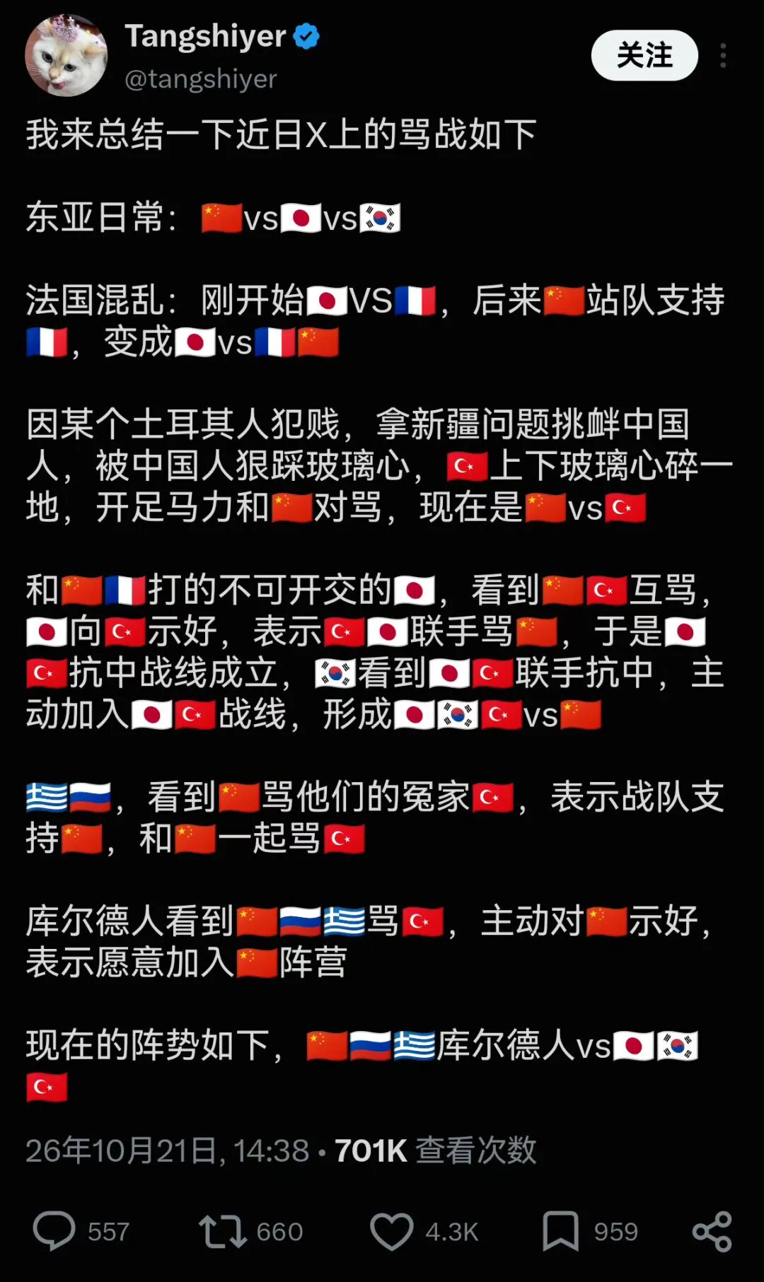 网友总结的X世界大战